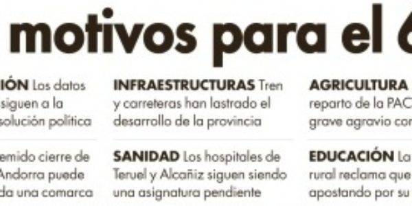 Motivos de la movilización SALVEMOS TERUEL el 6M
