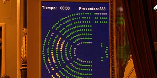 Teruel Existe logra la aprobación de la aplicación inmediata de las ayudas al funcionamiento en zonas despobladas y del tren directo Teruel – Madrid